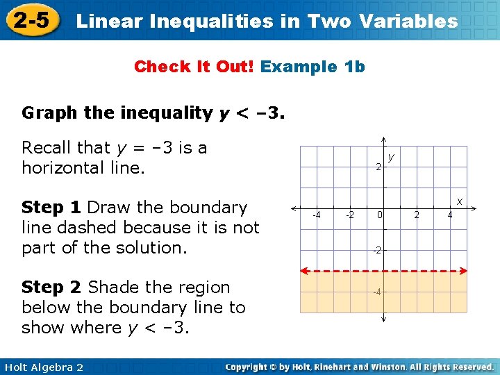 2 -5 Linear Inequalities in Two Variables Check It Out! Example 1 b Graph