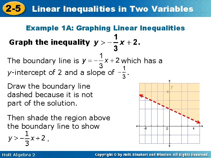 2 -5 Linear Inequalities in Two Variables Example 1 A: Graphing Linear Inequalities Graph