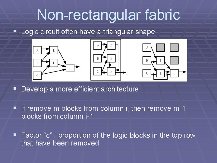 Non-rectangular fabric § Logic circuit often have a triangular shape § Develop a more