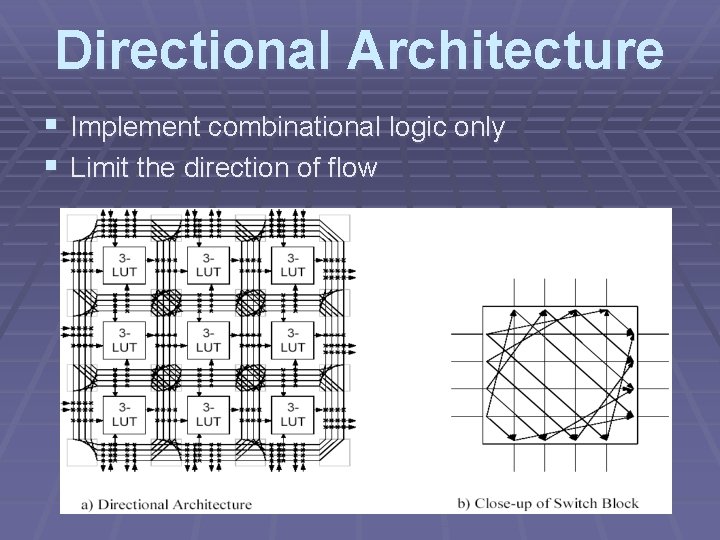 Directional Architecture § Implement combinational logic only § Limit the direction of flow 