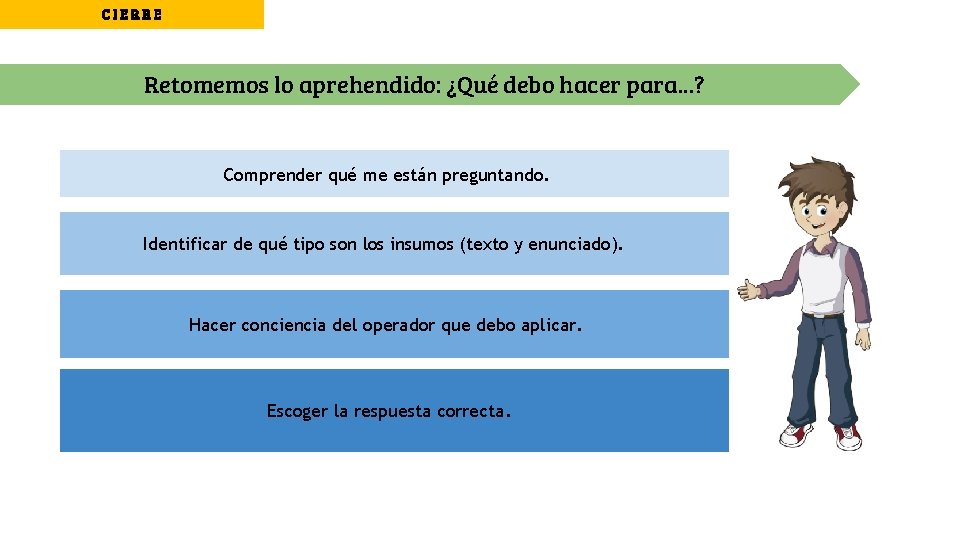 CIERRE Retomemos lo aprehendido: ¿Qué debo hacer para. . . ? Comprender qué me