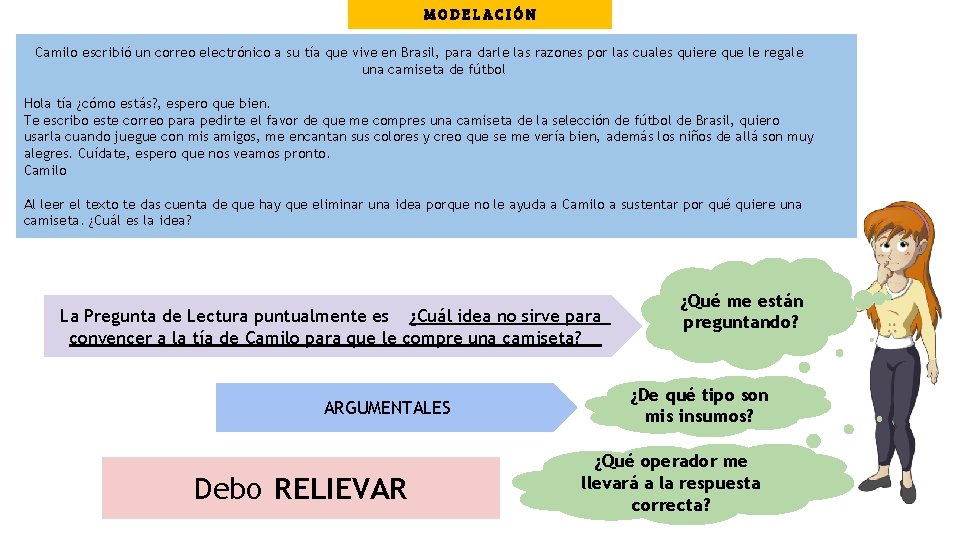 MODELACIÓN Camilo escribió un correo electrónico a su tía que vive en Brasil, para