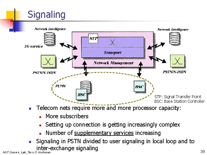 Signaling IN-service PLMN STP: Signal Transfer Point BSC: Base Station Controller n n Telecom