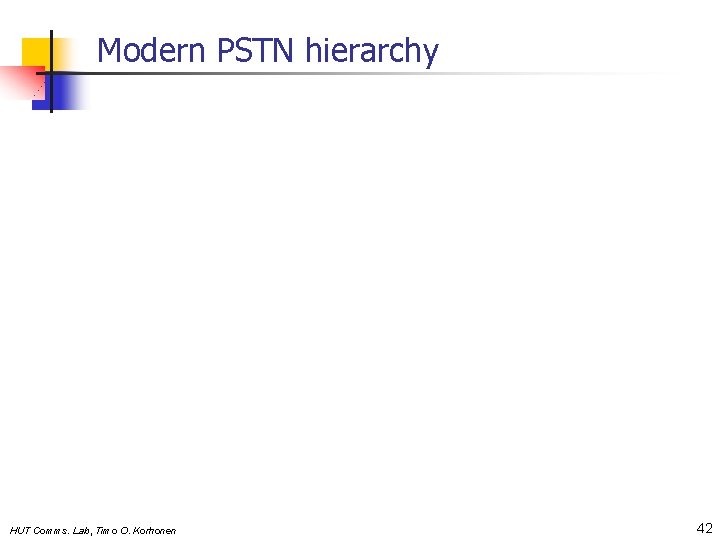 Modern PSTN hierarchy HUT Comms. Lab, Timo O. Korhonen 42 