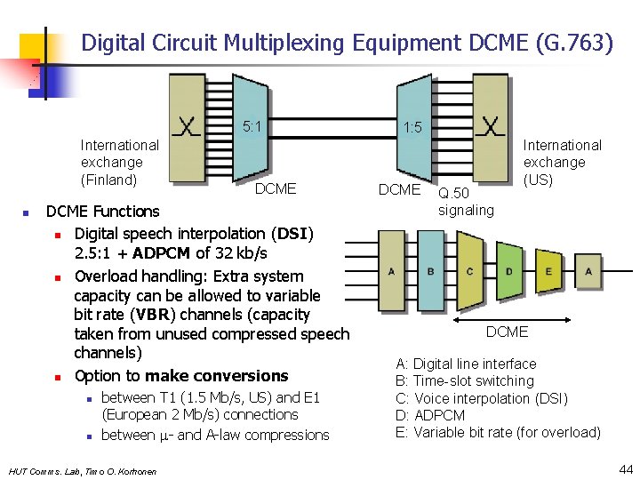 Digital Circuit Multiplexing Equipment DCME (G. 763) 5: 1 International exchange (Finland) n DCME