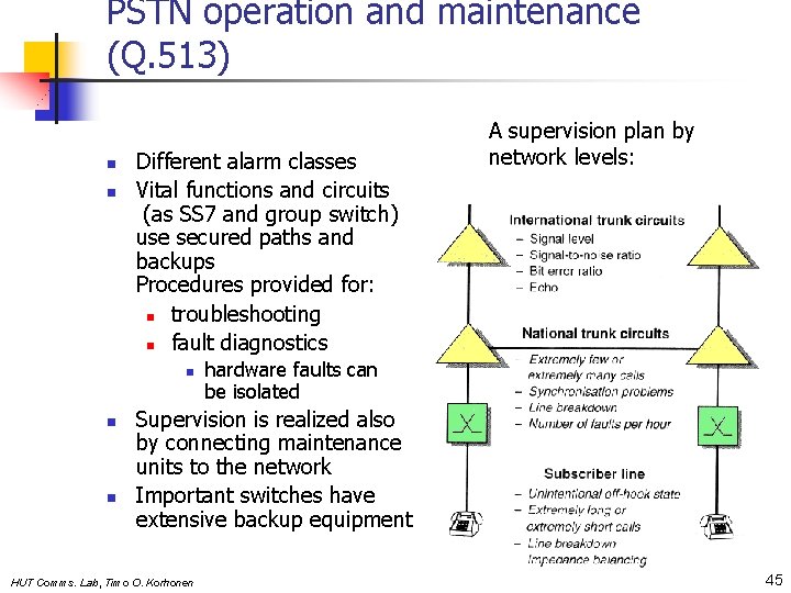 PSTN operation and maintenance (Q. 513) n n Different alarm classes Vital functions and