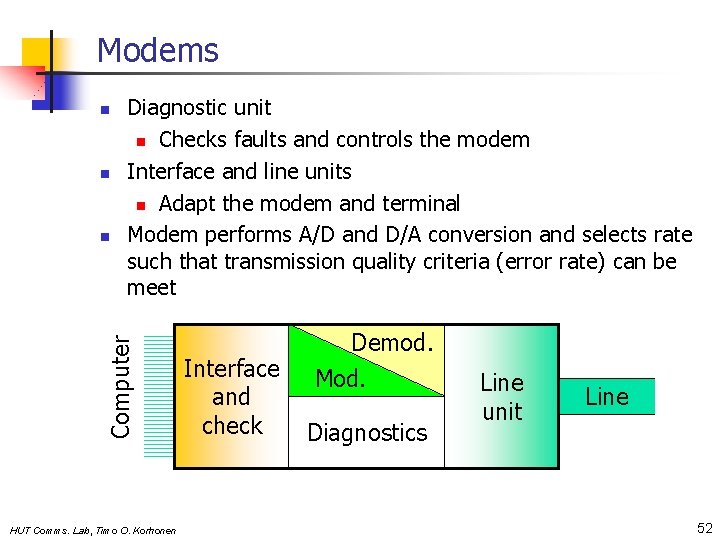 Modems n n Computer n Diagnostic unit n Checks faults and controls the modem