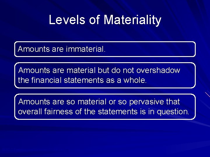 Levels of Materiality Amounts are immaterial. Amounts are material but do not overshadow the