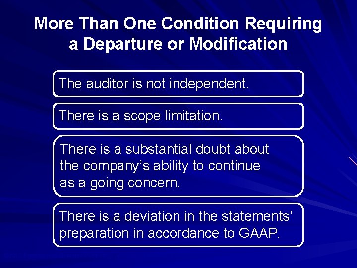 More Than One Condition Requiring a Departure or Modification The auditor is not independent.