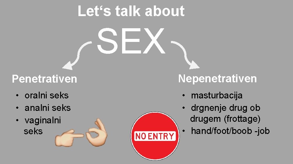 Let‘s talk about SEX Penetrativen • oralni seks • analni seks • vaginalni seks