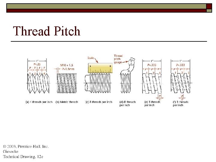 Thread Pitch 