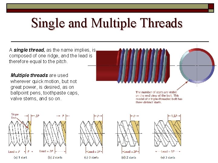 Single and Multiple Threads A single thread, as the name implies, is composed of