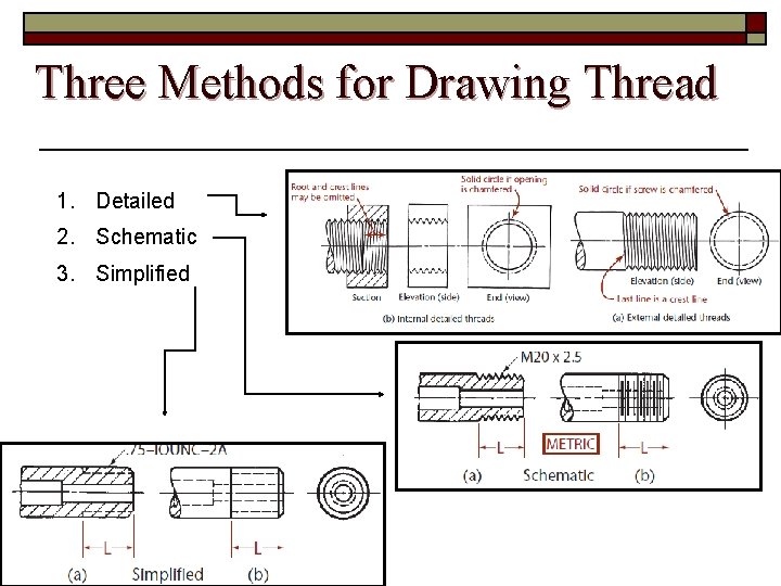 Three Methods for Drawing Thread 1. Detailed 2. Schematic 3. Simplified 