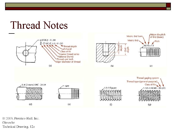 Thread Notes 