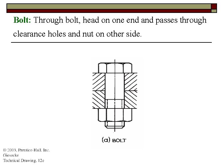 Bolt: Through bolt, head on one end and passes through clearance holes and nut