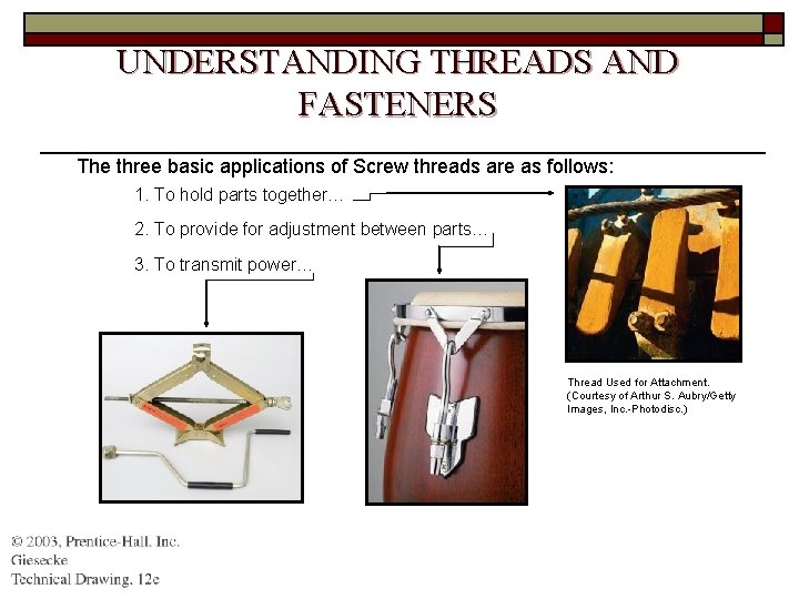 UNDERSTANDING THREADS AND FASTENERS The three basic applications of Screw threads are as follows: