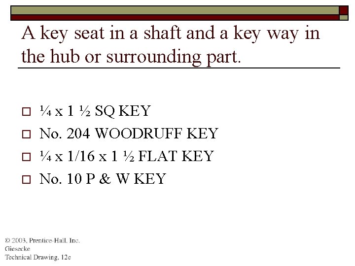 A key seat in a shaft and a key way in the hub or