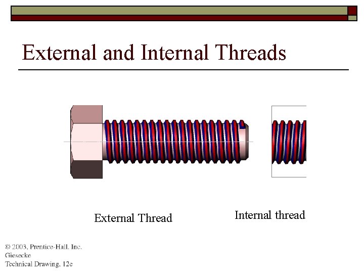 External and Internal Threads External Thread Internal thread 