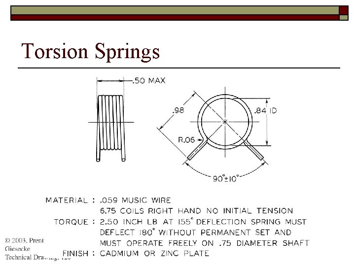 Torsion Springs 