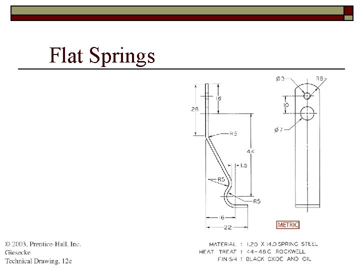Flat Springs 