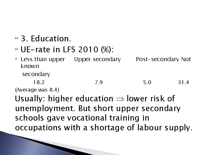  3. Education. UE-rate in LFS 2010 (%): Less than upper known secondary 18.