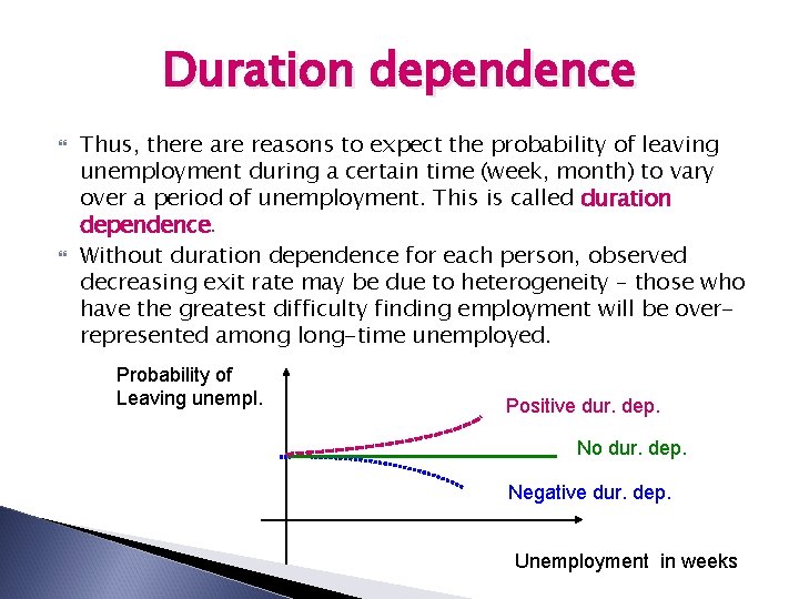 Duration dependence Thus, there are reasons to expect the probability of leaving unemployment during