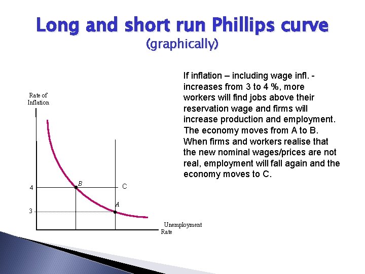 Long and short run Phillips curve (graphically) If inflation – including wage infl. increases