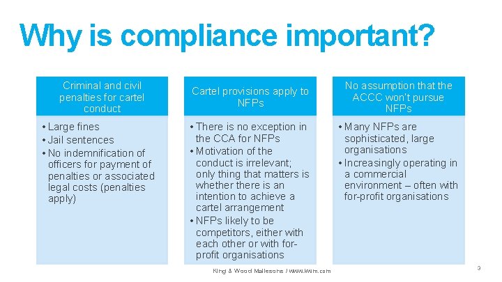 Why is compliance important? Criminal and civil penalties for cartel conduct • Large fines