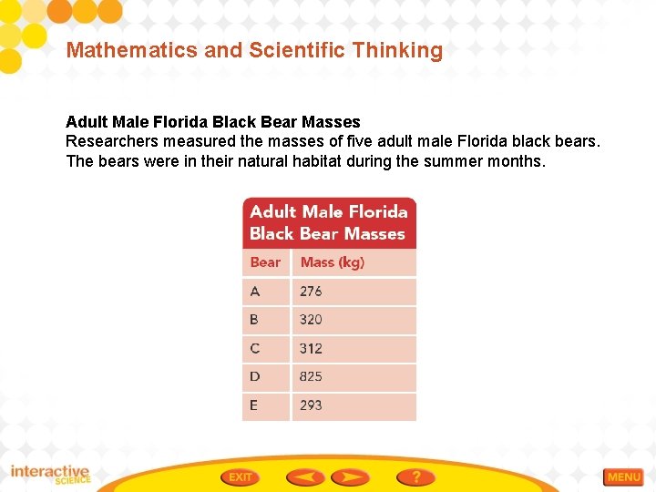 Mathematics and Scientific Thinking Adult Male Florida Black Bear Masses Researchers measured the masses