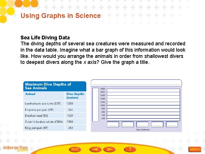 Using Graphs in Science Sea Life Diving Data The diving depths of several sea