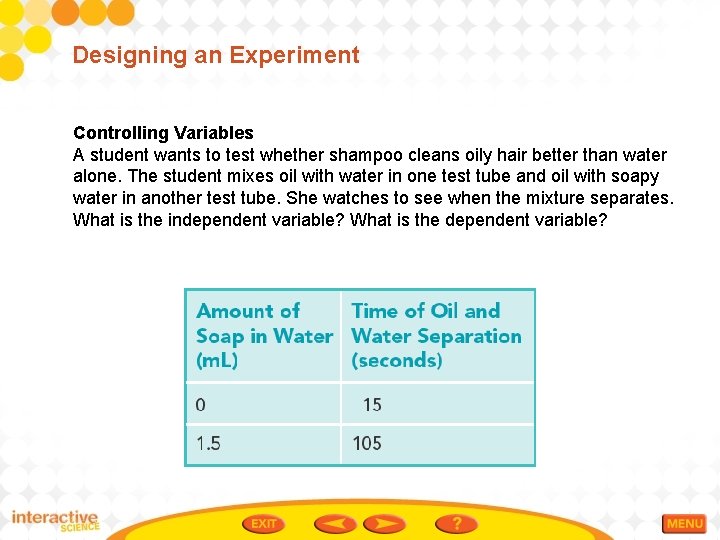 Designing an Experiment Controlling Variables A student wants to test whether shampoo cleans oily