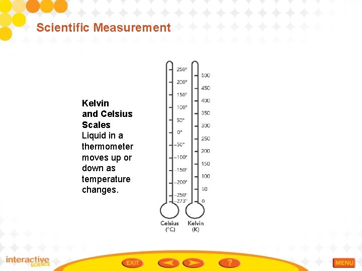Scientific Measurement Kelvin and Celsius Scales Liquid in a thermometer moves up or down