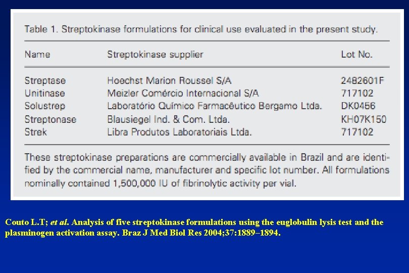 Couto L. T; et al. Analysis of five streptokinase formulations using the euglobulin lysis