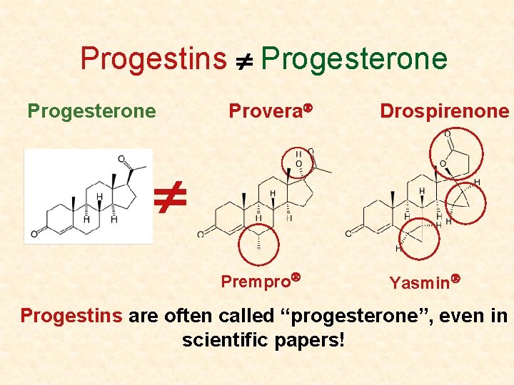 Progestins Progesterone Provera Drospirenone Prempro Yasmin Progestins are often called “progesterone”, even in scientific