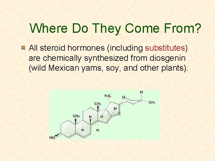 Where Do They Come From? All steroid hormones (including substitutes) are chemically synthesized from