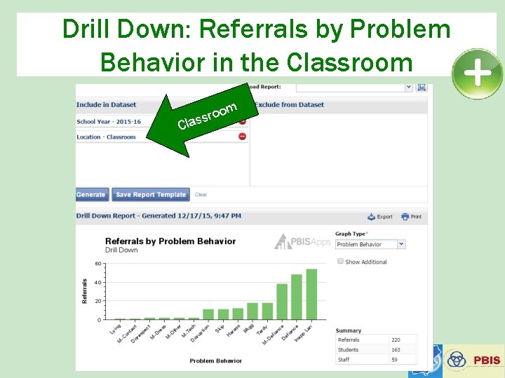 Drill Down: Referrals by Problem Behavior in the Classroom m oo r s s