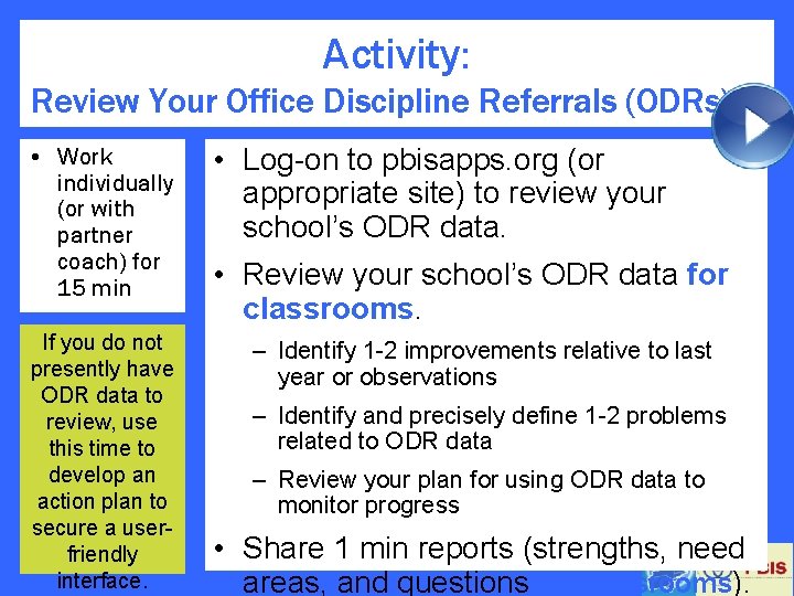Activity: Review Your Office Discipline Referrals (ODRs) D • Work individually (or with partner
