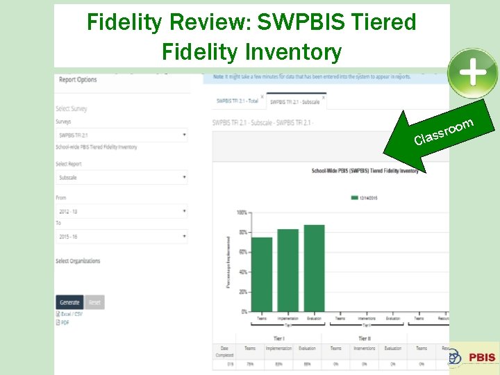 Fidelity Review: SWPBIS Tiered Fidelity Inventory oom r s s Cla m oo r