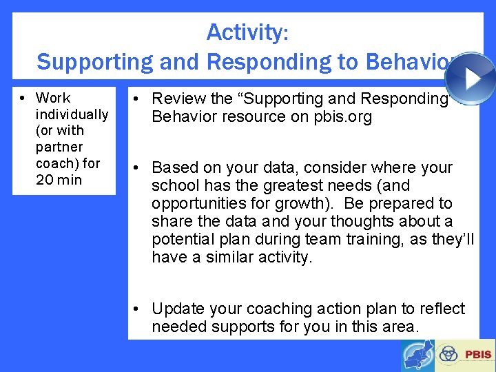 Activity: Supporting and Responding to Behavior • Work individually (or with partner coach) for