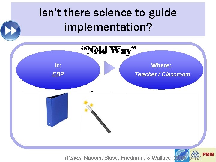 Isn’t there science to guide implementation? “New “Old Way” It: EBP Where: Teacher /