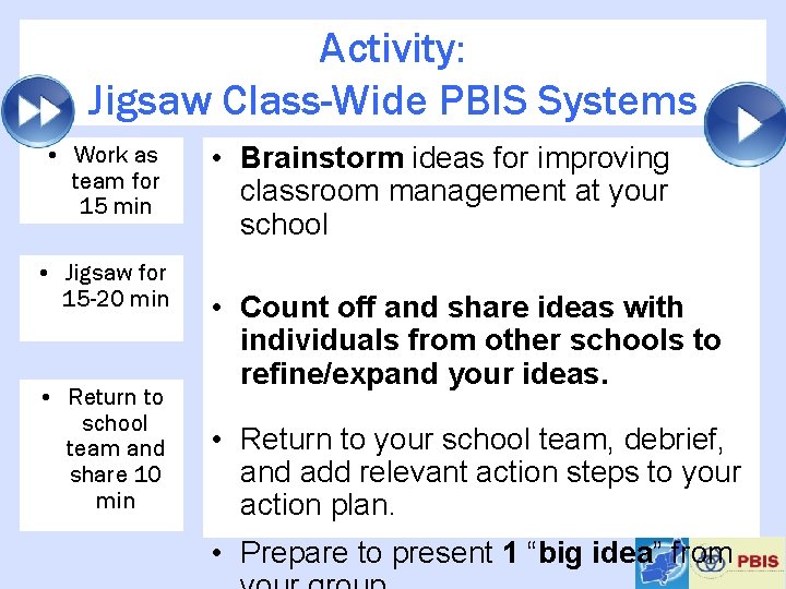 Activity: Jigsaw Class-Wide PBIS Systems • Work as team for 15 min • Jigsaw