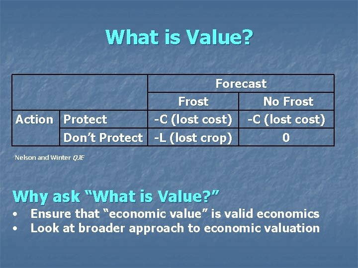 What is Value? Forecast Frost No Frost -C (lost cost) Action Protect Don’t Protect