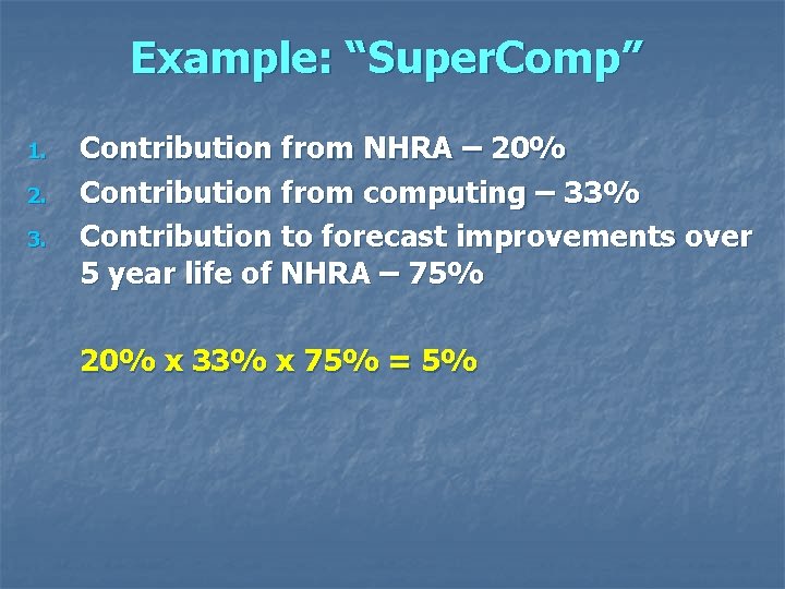 Example: “Super. Comp” 1. 2. 3. Contribution from NHRA – 20% Contribution from computing