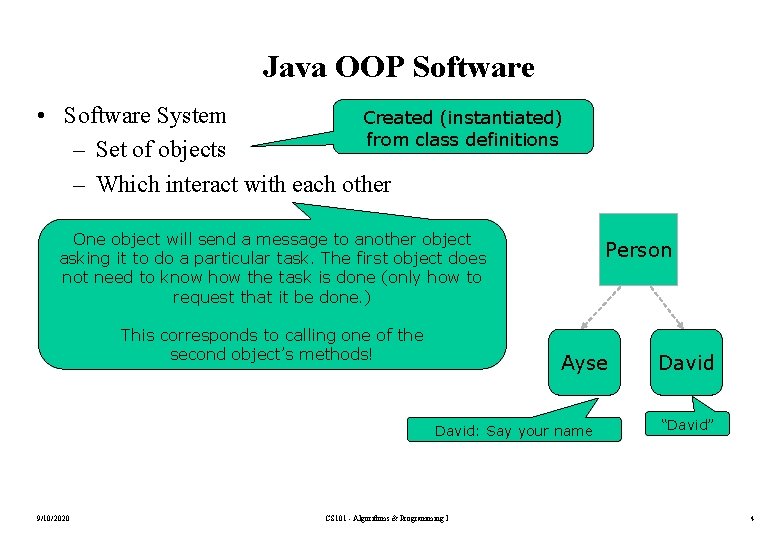 Java OOP Software • Software System Created (instantiated) from class definitions – Set of