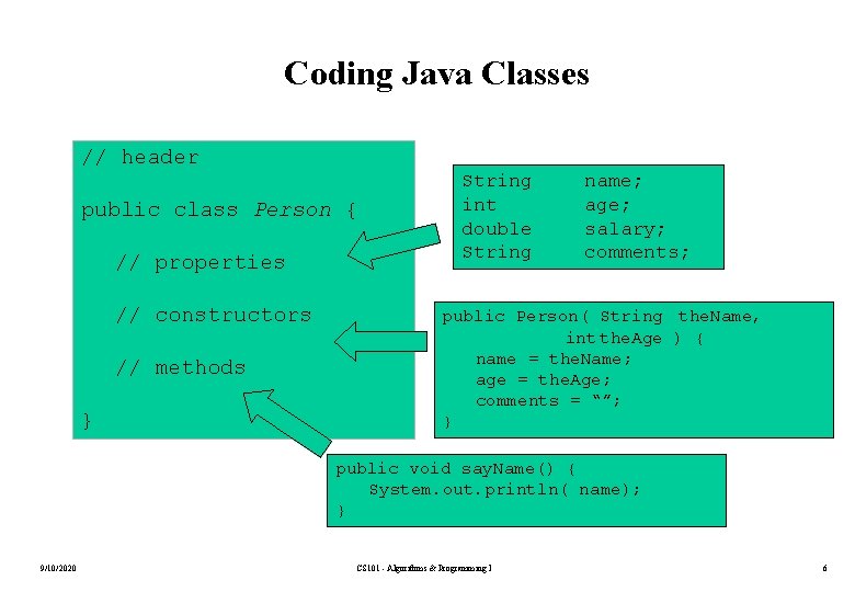 Coding Java Classes // header public class Person { // properties // constructors //