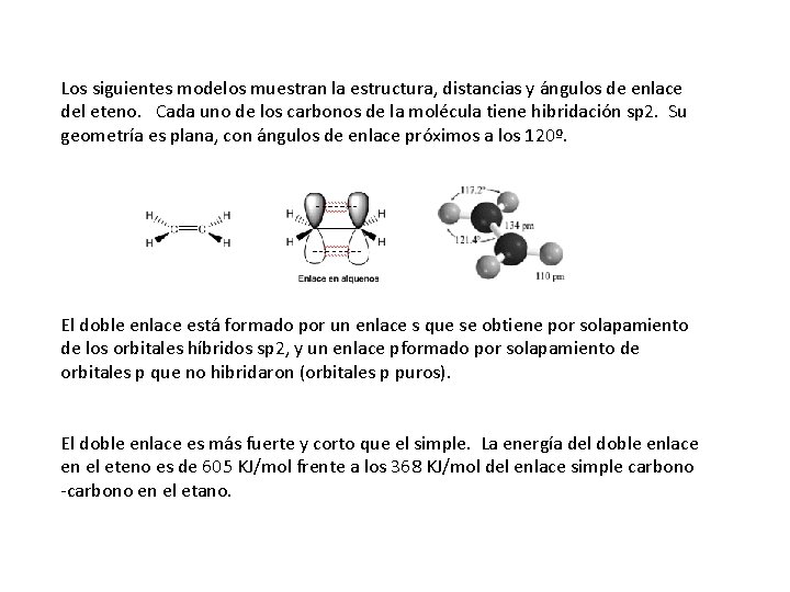 Los siguientes modelos muestran la estructura, distancias y ángulos de enlace del eteno. Cada