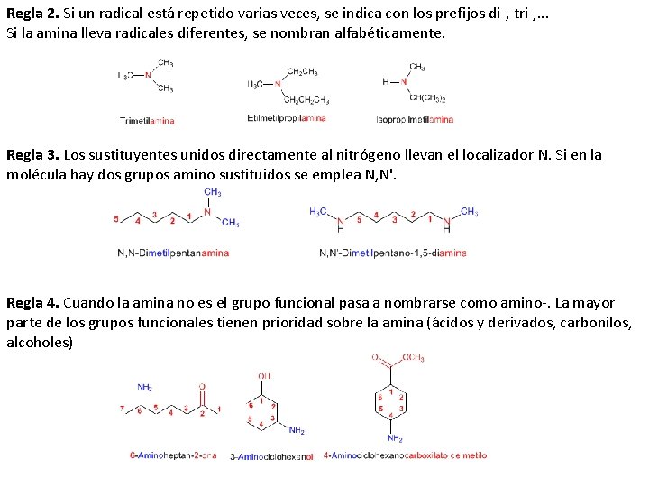 Regla 2. Si un radical está repetido varias veces, se indica con los prefijos