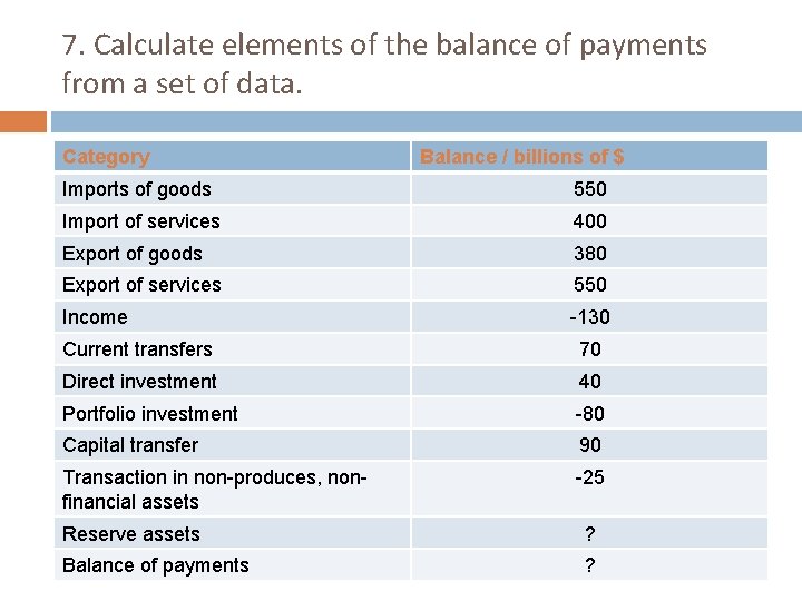7. Calculate elements of the balance of payments from a set of data. Category