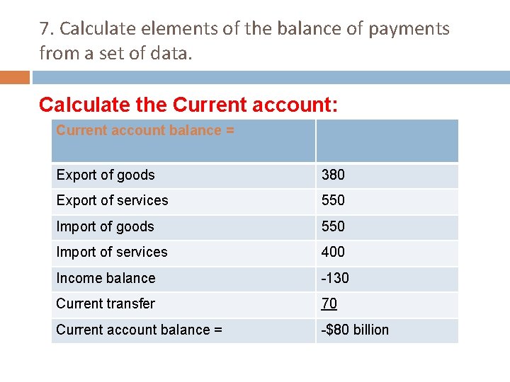7. Calculate elements of the balance of payments from a set of data. Calculate