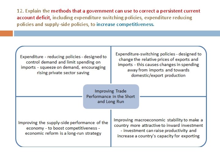 12. Explain the methods that a government can use to correct a persistent current
